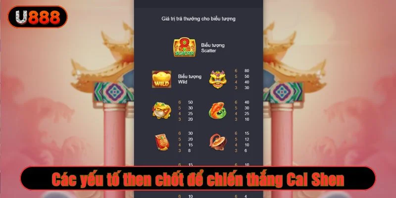 Cần nắm bắt ý nghĩa của các biểu tượng đặc biệt