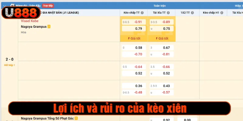 Lợi ích và rủi ro của kèo xiên