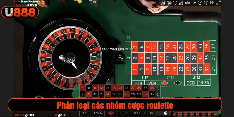 Phân loại các nhóm cược roulette